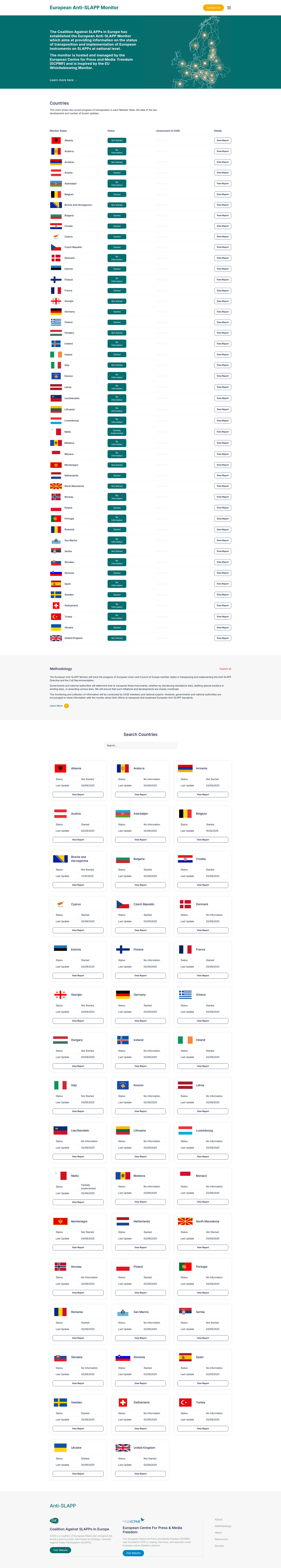 Anti-SLAPP – full homepage screenshot of website designed by Weble Studio